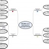 iso-9001-ca-instrument-al-managementului1 iso-9001-ca-instrument-al-managementului1