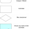 simboluri-schema-logica
