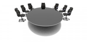 management board